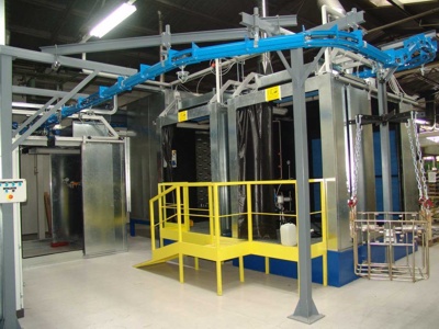 NDT Italiana PENETRANT SYSTEMS