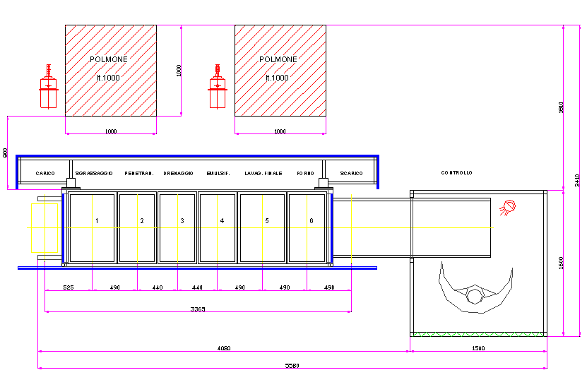 NDT Italiana PENETRANT SYSTEMS